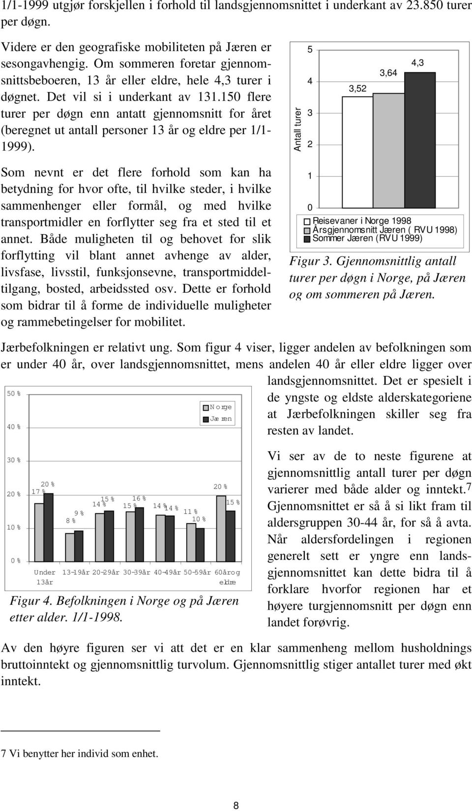 10 flere turer per døgn enn antatt gjennomsnitt for året (beregnet ut antall personer 13 år og eldre per 1/1-1999).