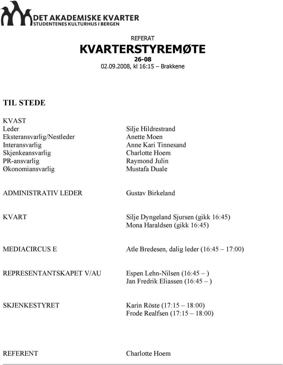 Hildrestrand Anette Moen Anne Kari Tinnesand Charlotte Hoem Raymond Julin Mustafa Duale ADMINISTRATIV LEDER Gustav Birkeland KVART Silje Dyngeland