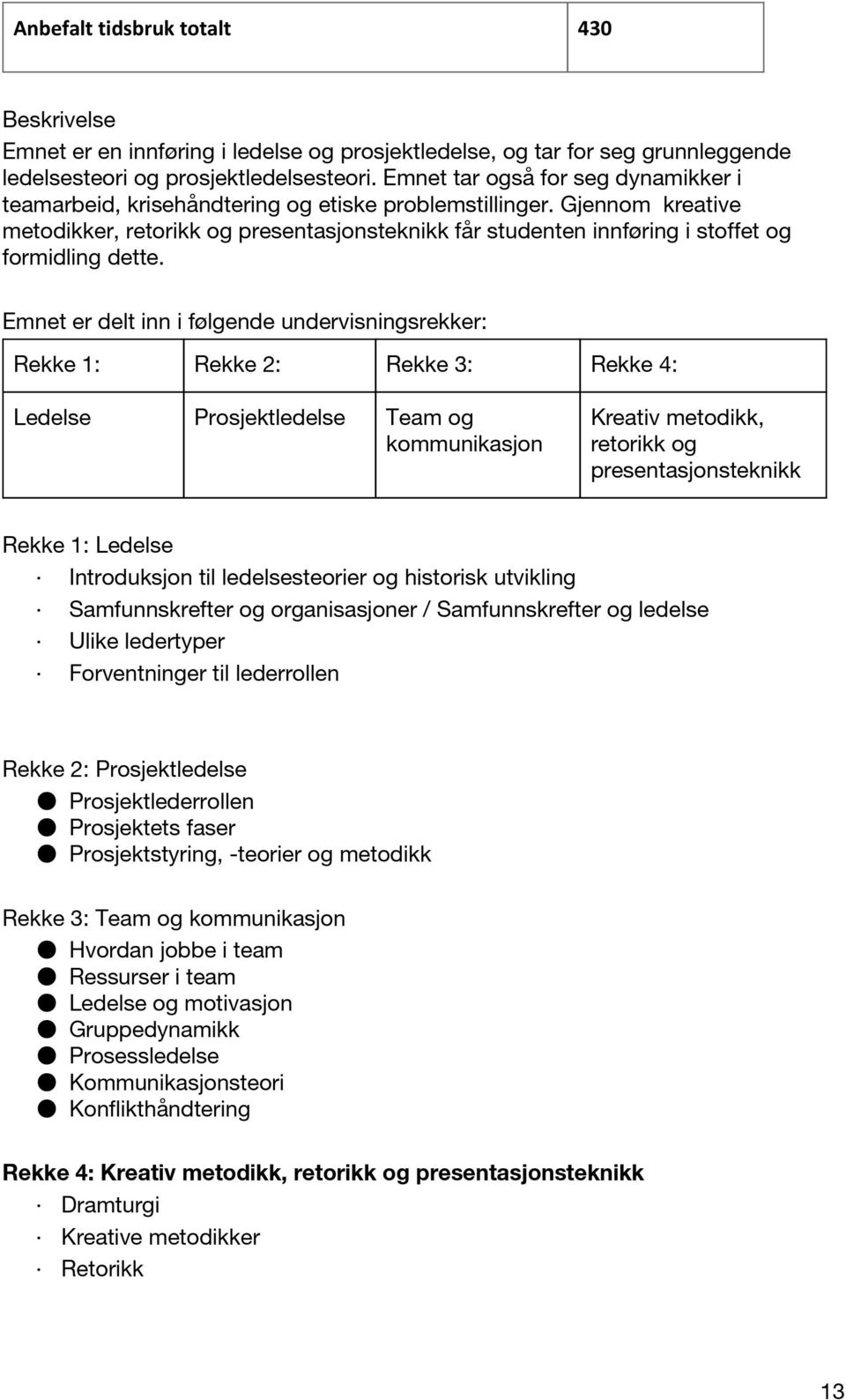 Gjennom kreative metodikker, retorikk og presentasjonsteknikk får studenten innføring i stoffet og formidling dette.