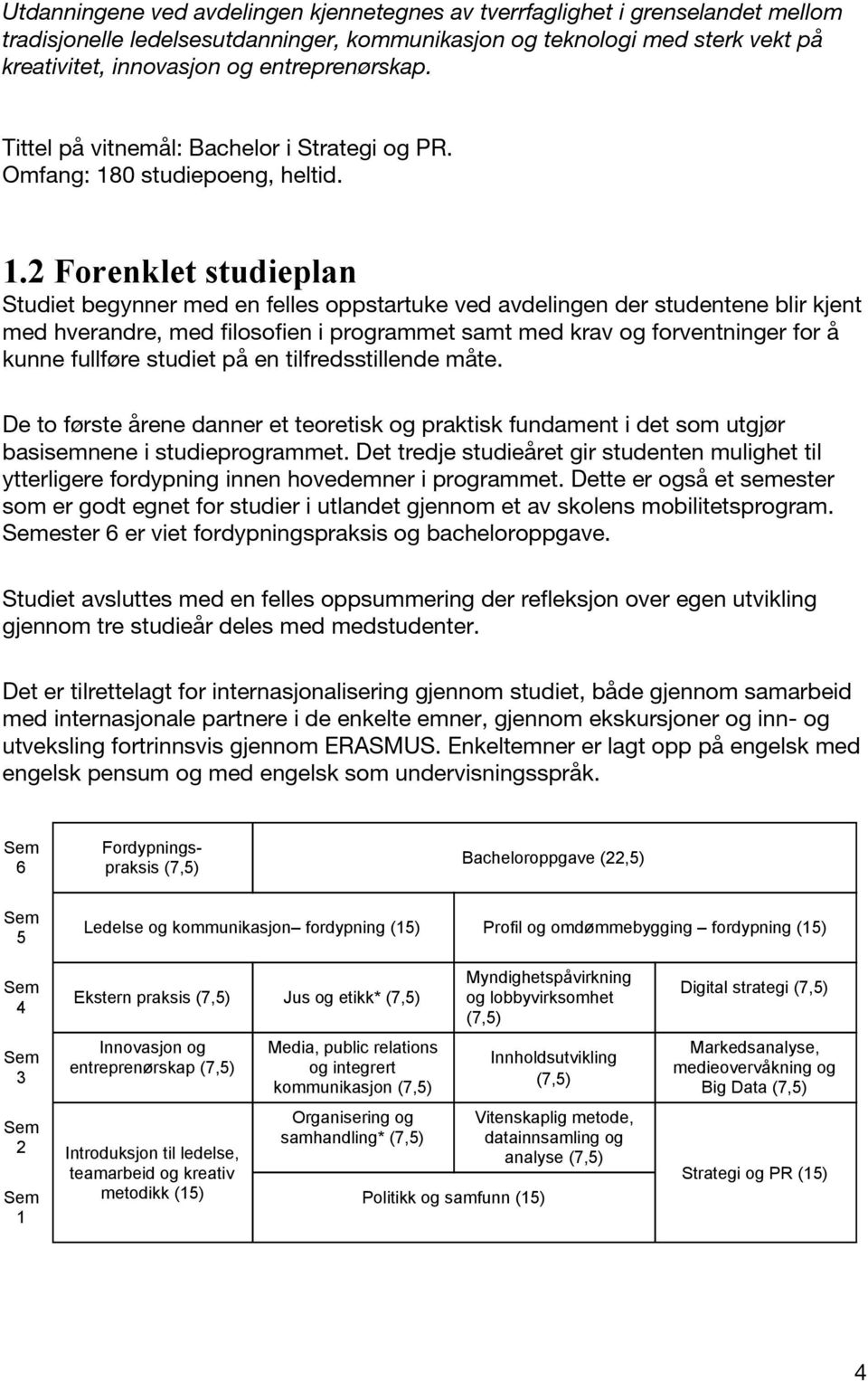 0 studiepoeng, heltid. 1.