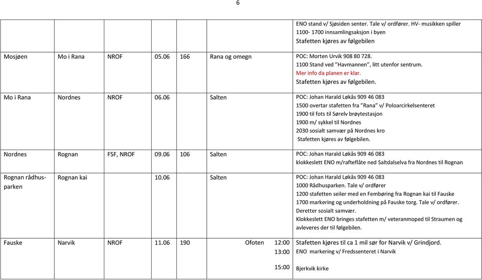 06 Salten POC: Johan Harald Løkås 909 46 083 1500 overtar stafetten fra Rana v/ Poloarcirkelsenteret 1900 til fots til Sørelv brøytestasjon 1900 m/ sykkel til Nordnes 2030 sosialt samvær på Nordnes