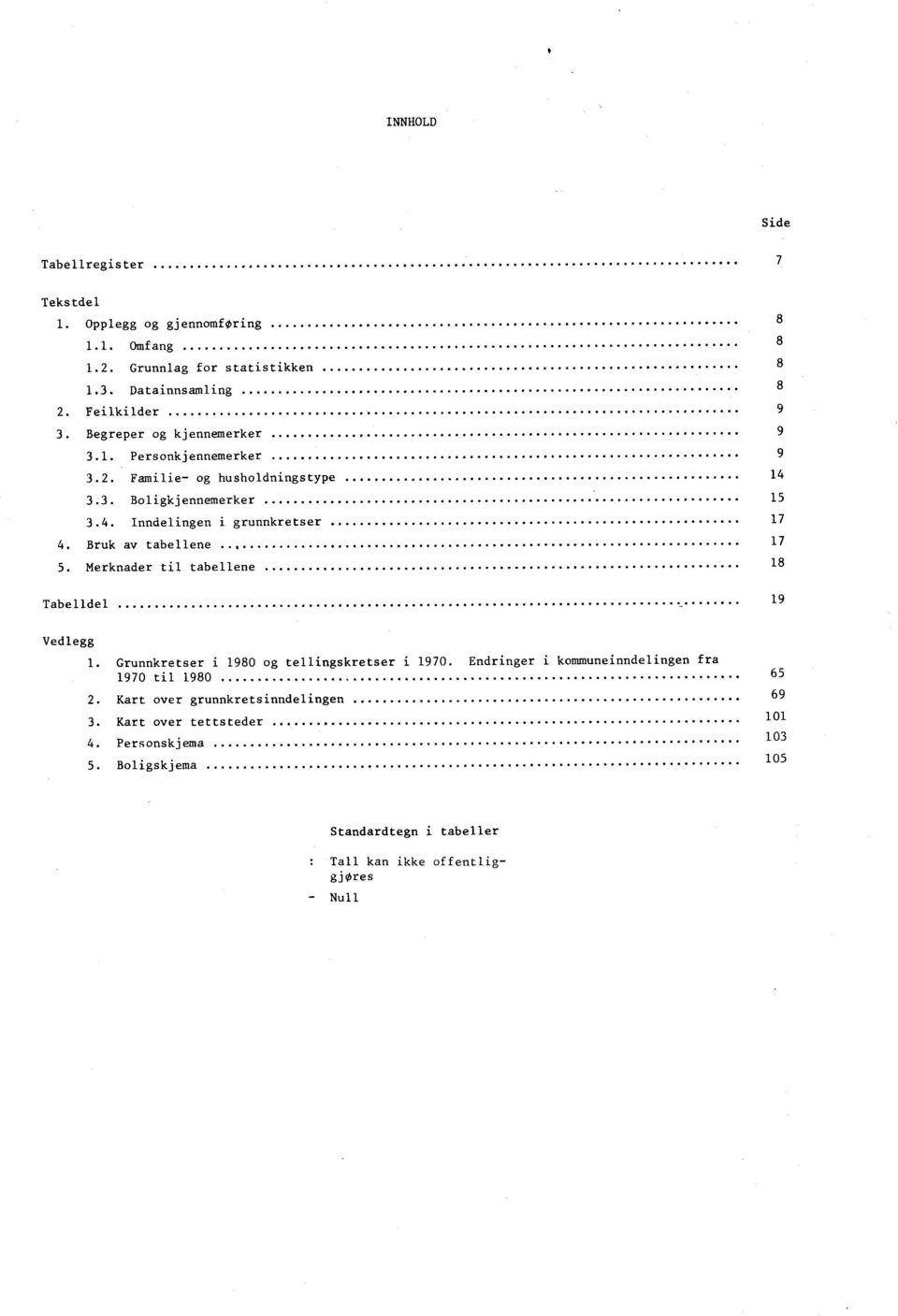 Bruk av tabellene. 7. Merknader til tabellene 8 Tabelldel 9 Vedlegg Grunnkretser i 980 og tellingskretser i 970.