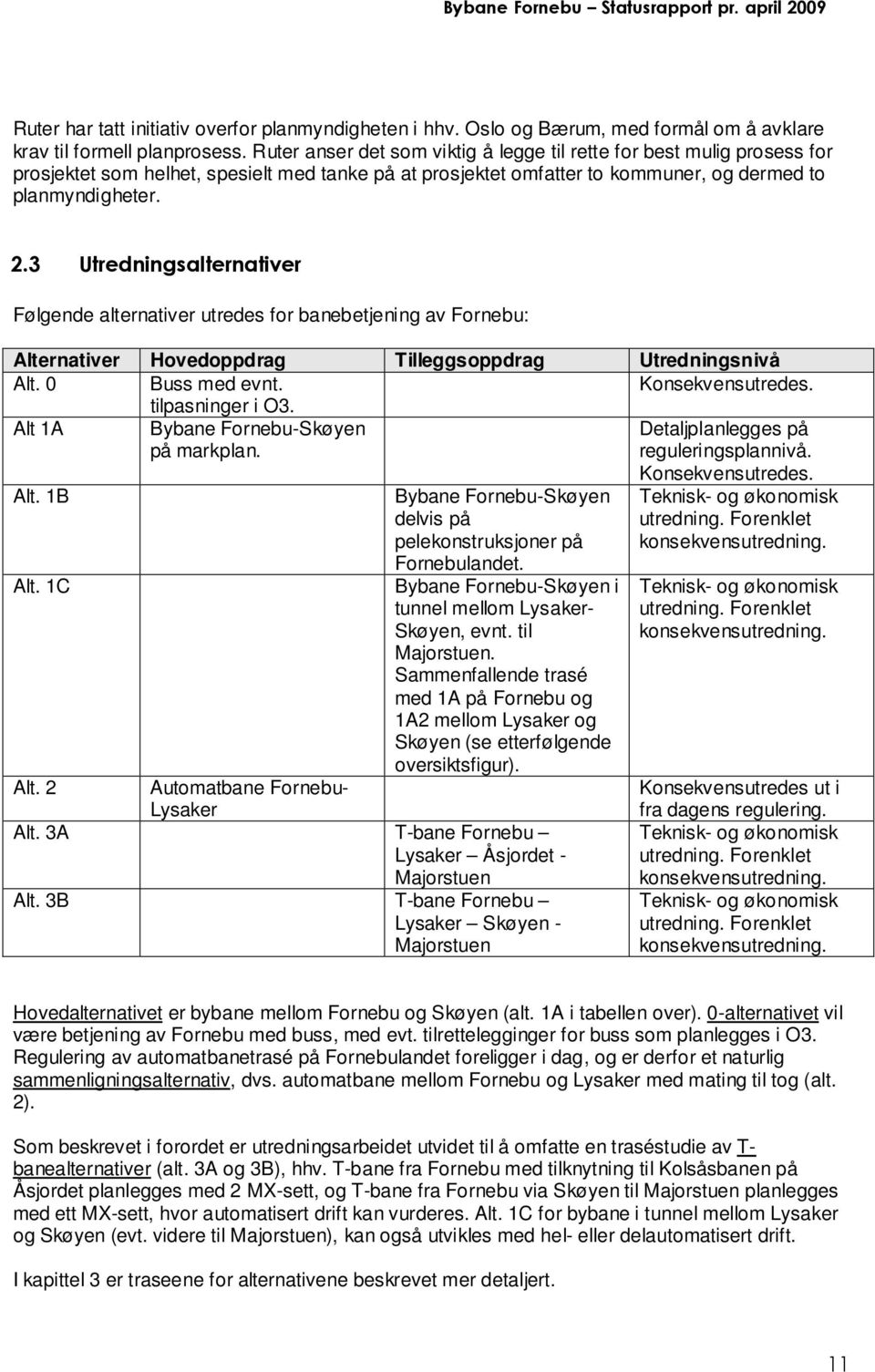 3 Utredningsalternativer Følgende alternativer utredes for banebetjening av Fornebu: Alternativer Hovedoppdrag Tilleggsoppdrag Utredningsnivå Alt. 0 Buss med evnt. Konsekvensutredes.