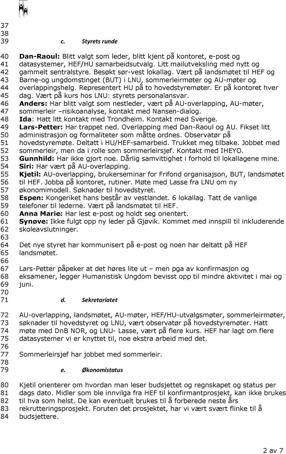 Besøkt sør-vest lokallag. Vært på landsmøtet til HEF og Barne-og ungdomstinget (BUT) i LNU, sommerleirmøter og AU-møter og overlappingshelg. Representert HU på to hovedstyremøter.