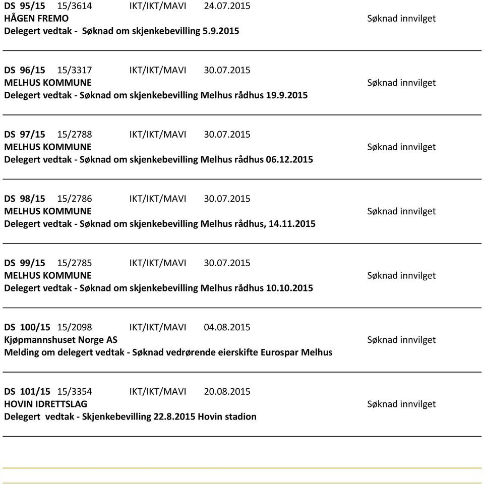 07.2015 MELHUS KOMMUNE Delegert vedtak - Søknad om skjenkebevilling Melhus rådhus, 14.11.2015 Søknad innvilget DS 99/15 15/2785 IKT/IKT/MAVI 30.07.2015 MELHUS KOMMUNE Delegert vedtak - Søknad om skjenkebevilling Melhus rådhus 10.