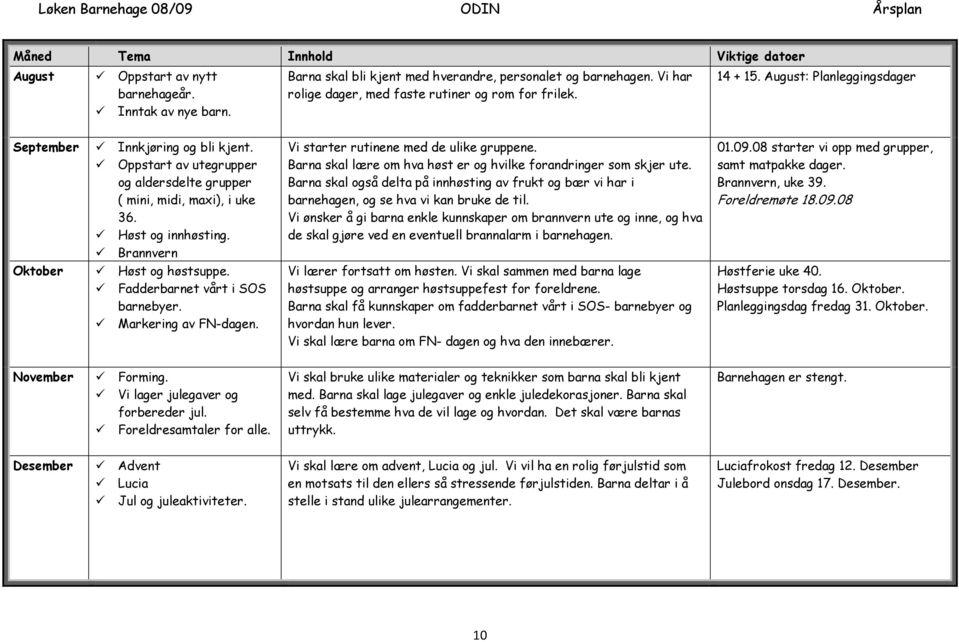 Oppstart av utegrupper og aldersdelte grupper ( mini, midi, maxi), i uke 36. Høst og innhøsting. Brannvern Oktober Høst og høstsuppe. Fadderbarnet vårt i SOS barnebyer. Markering av FN-dagen.