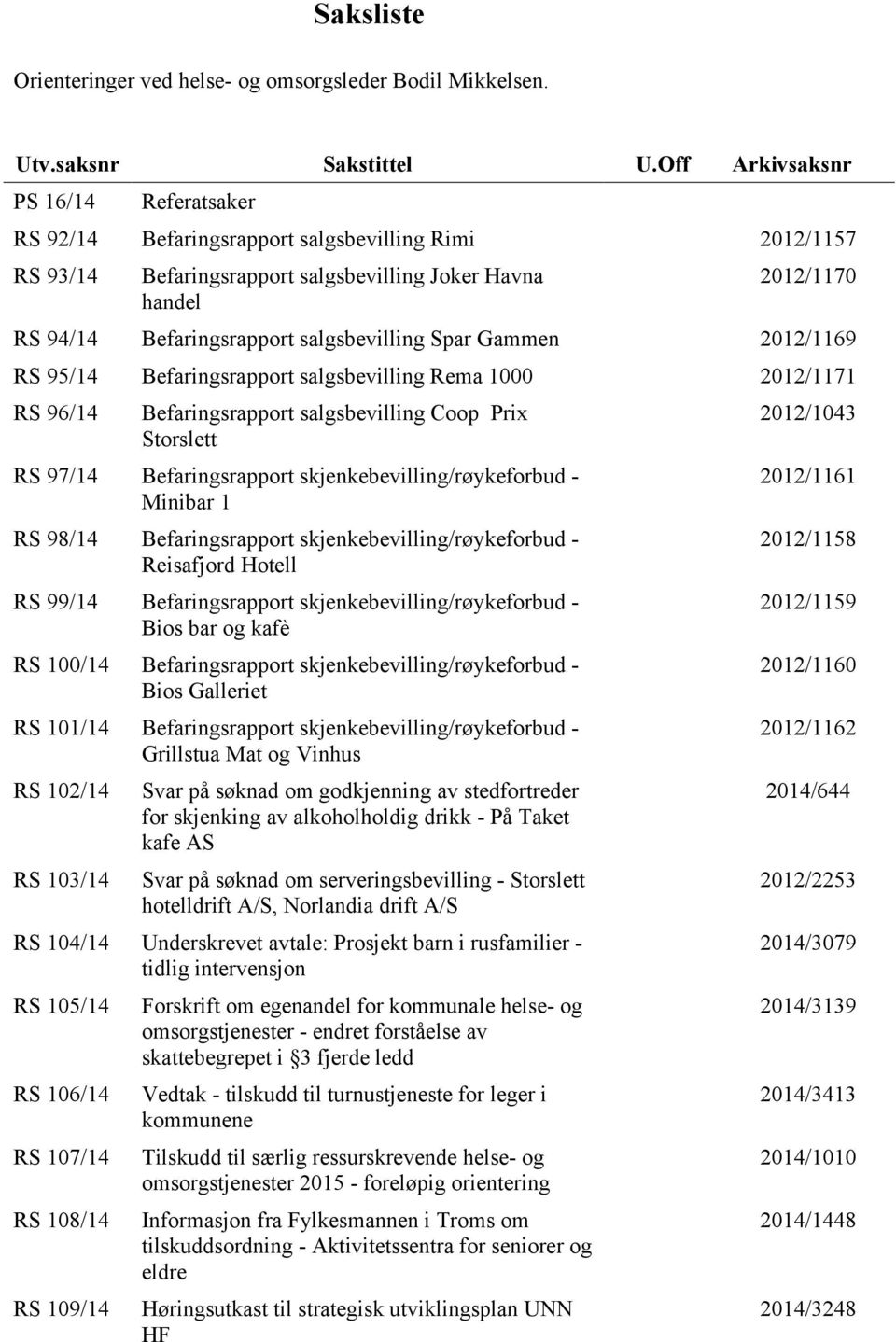 salgsbevilling Spar Gammen 2012/1169 RS 95/14 Befaringsrapport salgsbevilling Rema 1000 2012/1171 RS 96/14 Befaringsrapport salgsbevilling Coop Prix Storslett RS 97/14 Befaringsrapport