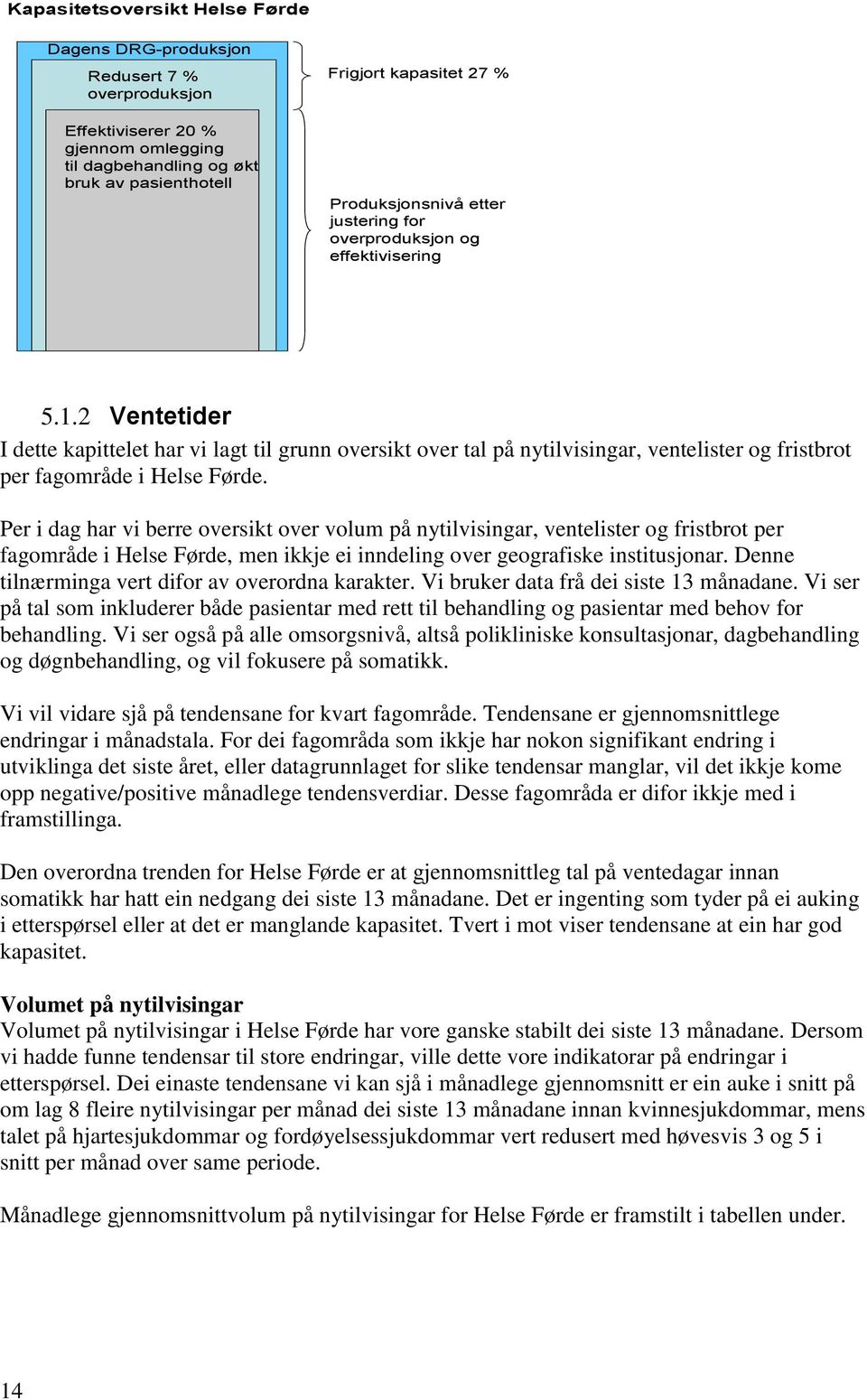 2 Ventetider I dette kapittelet har vi lagt til grunn oversikt over tal på nytilvisingar, ventelister og fristbrot per fagområde i Helse Førde.