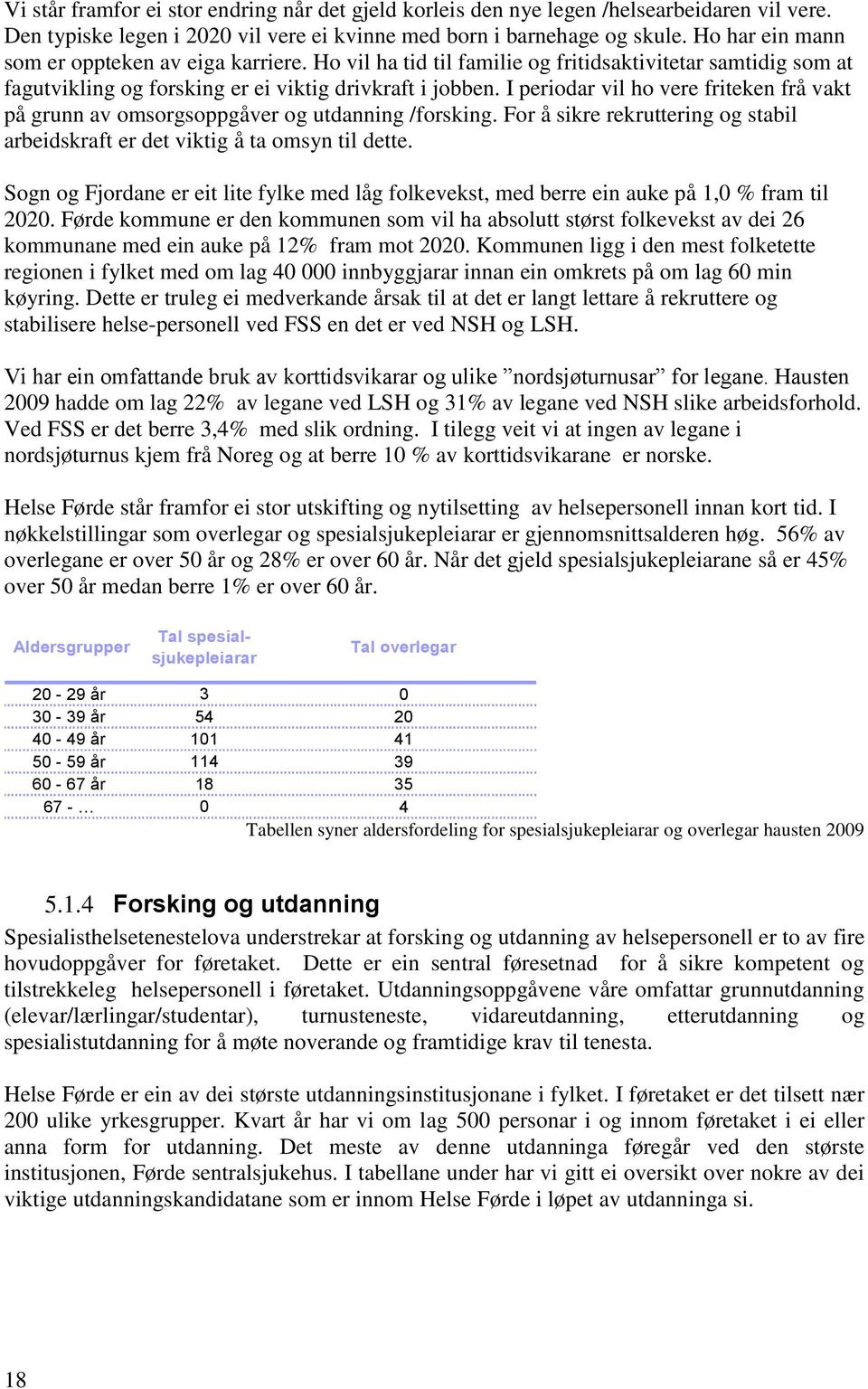 I periodar vil ho vere friteken frå vakt på grunn av omsorgsoppgåver og utdanning /forsking. For å sikre rekruttering og stabil arbeidskraft er det viktig å ta omsyn til dette.