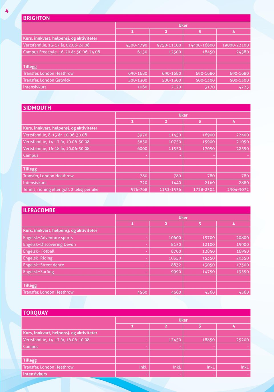 08 6150 12300 18450 24580 Transfer, London Heathrow 690-1680 690-1680 690-1680 690-1680 Transfer, London Gatwick 500-1300 500-1300 500-1300 500-1300 Intensivkurs 1060 2120 3170 4225 SIDMOUTH