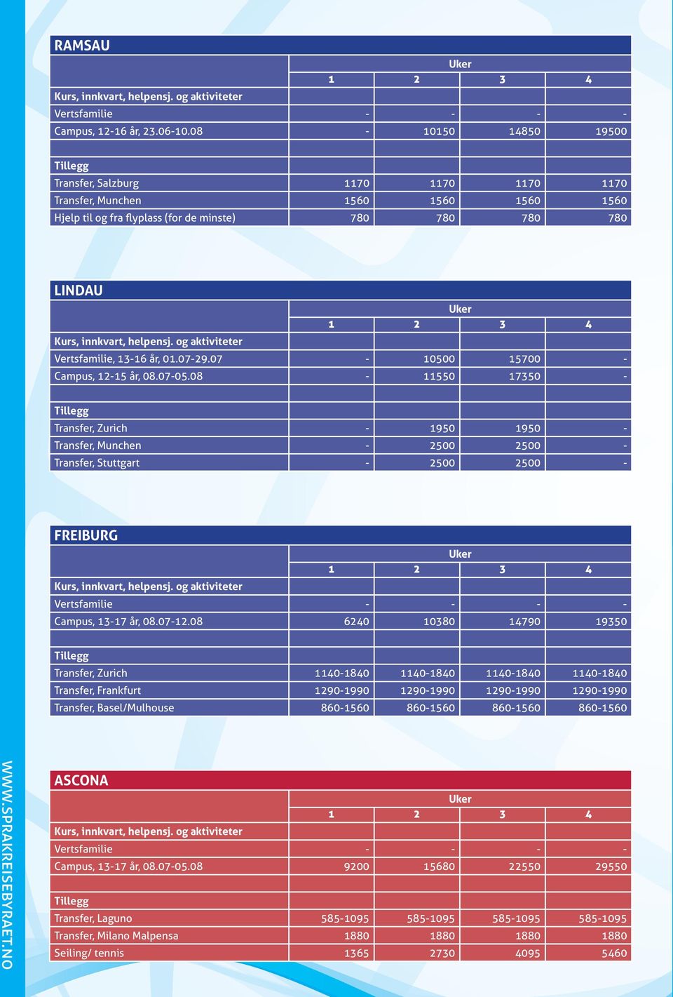 07-10500 15700 - Campus, 12-15 år, 08.07-05.08-11550 17350 - Transfer, Zurich - 1950 1950 - Transfer, Munchen - 2500 2500 - Transfer, Stuttgart - 2500 2500 - FREIBURG Campus, 13-17 år, 08.07-12.