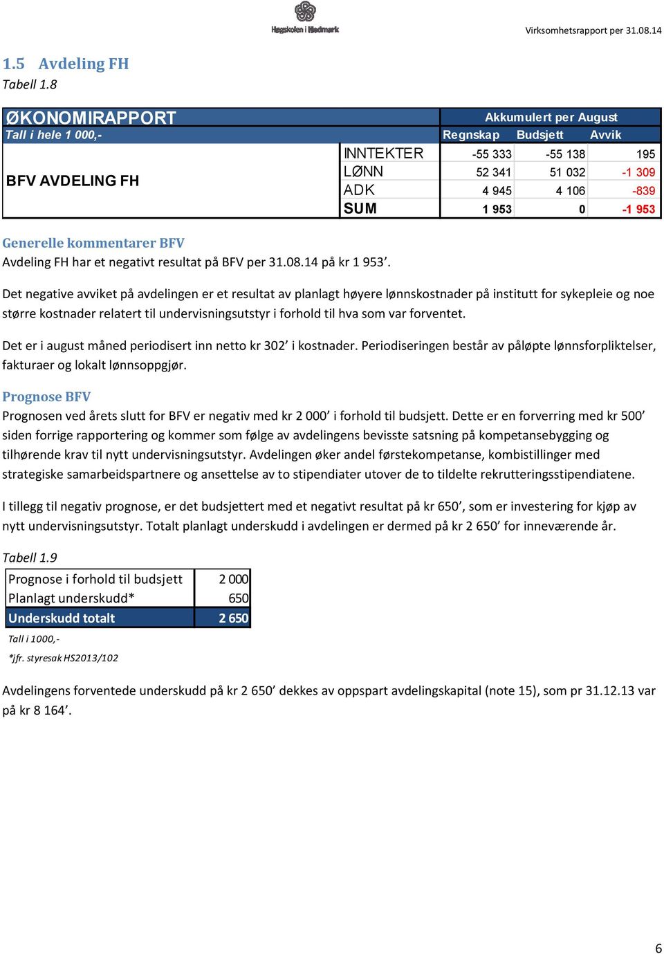 14 på kr 1 953.