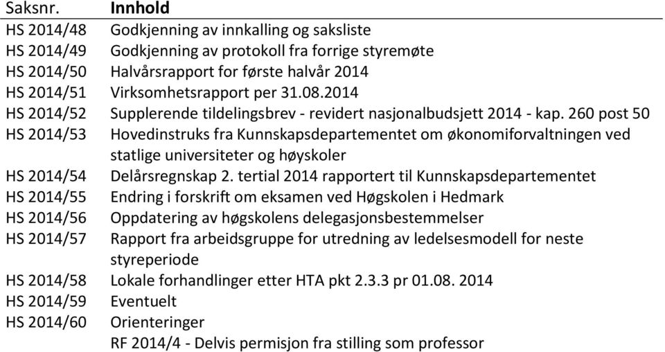 31.08.2014 HS 2014/52 Supplerende tildelingsbrev - revidert nasjonalbudsjett 2014 - kap.