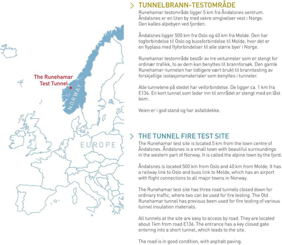 Runehamar testområde består av tre veitunneler som er stengt for ordinær trafikk, to av dem kan benyttes til brannforsøk.