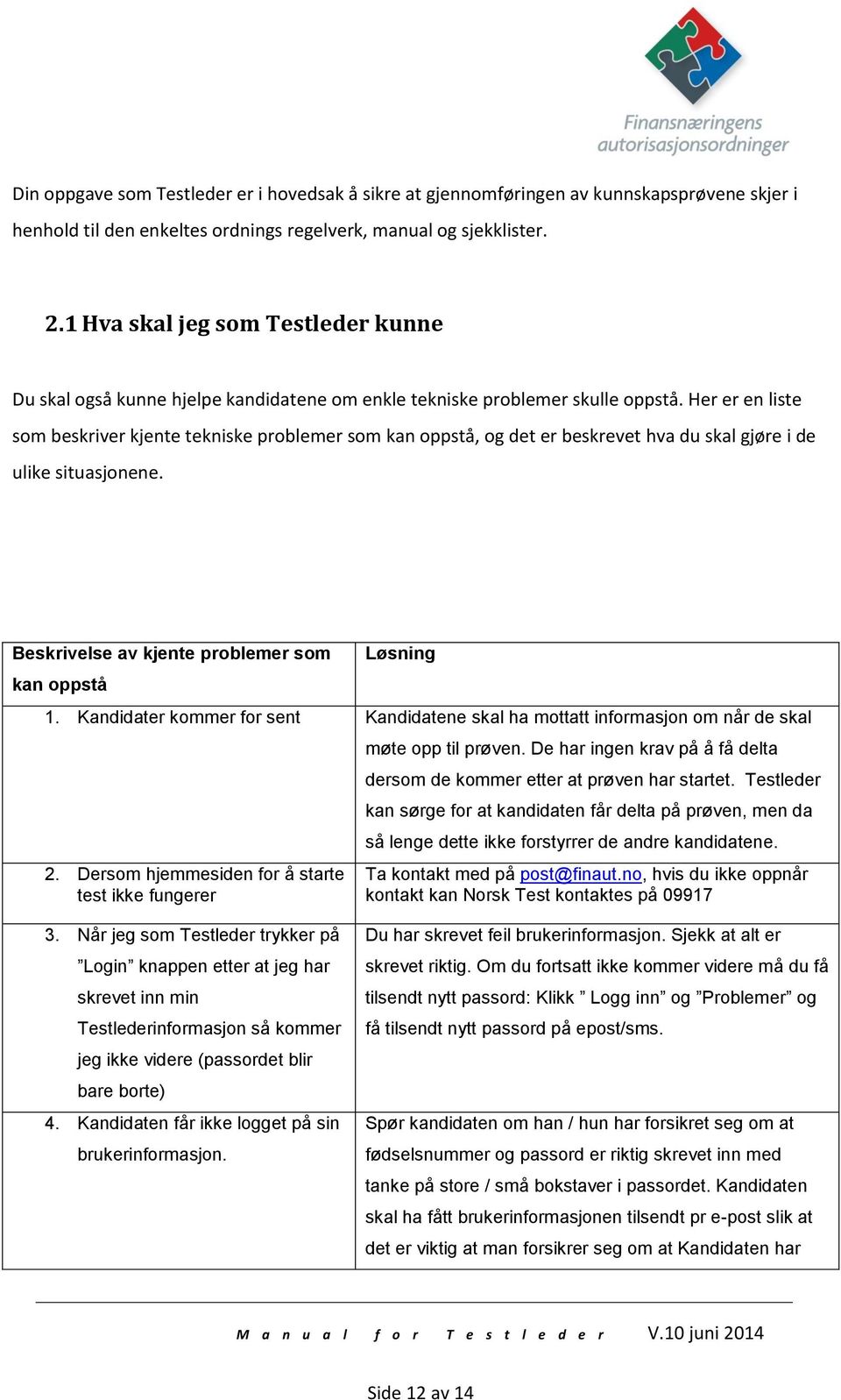 Her er en liste som beskriver kjente tekniske problemer som kan oppstå, og det er beskrevet hva du skal gjøre i de ulike situasjonene. Beskrivelse av kjente problemer som kan oppstå Løsning 1.