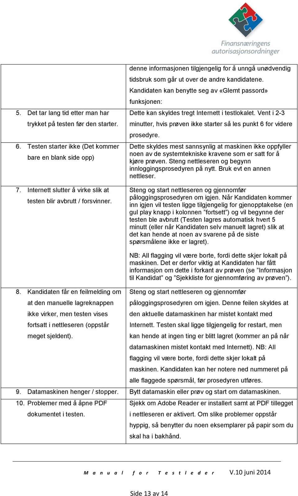 Kandidaten kan benytte seg av «Glemt passord» funksjonen: Dette kan skyldes tregt Internett i testlokalet. Vent i 2-3 minutter, hvis prøven ikke starter så les punkt 6 for videre prosedyre.