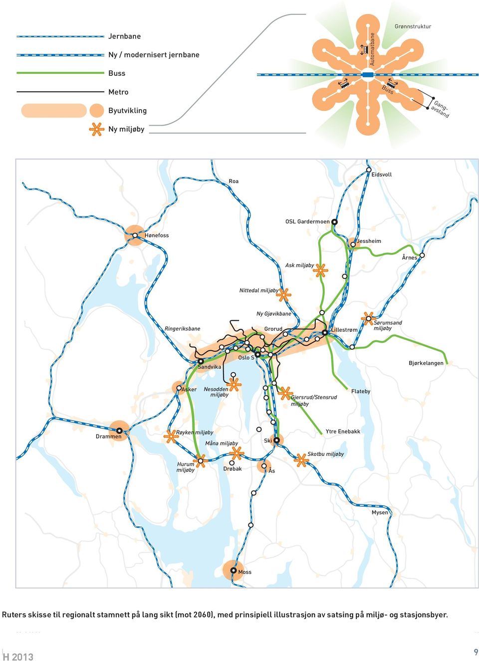 Asker Nesodden miljøby Gjersrud/Stensrud miljøby Flateby Drammen Røyken miljøby Måna miljøby Ski Ytre Enebakk Skotbu miljøby Hurum miljøby Drøbak