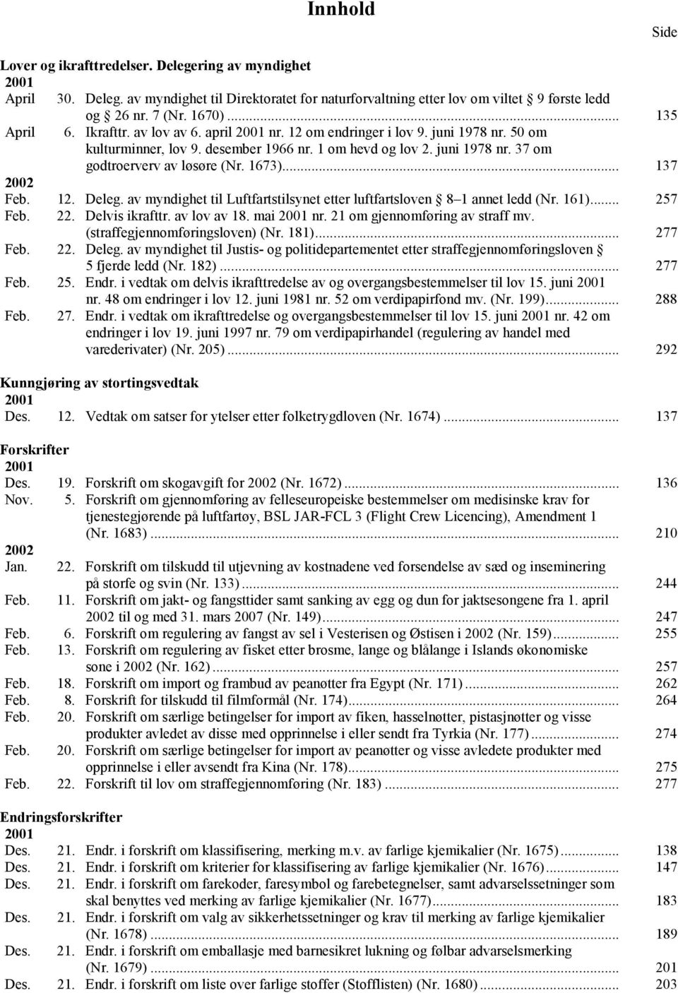 1673)... 137 2002 Feb. 12. Deleg. av myndighet til Luftfartstilsynet etter luftfartsloven 8 1 annet ledd (Nr. 161)... 257 Feb. 22. Delvis ikrafttr. av lov av 18. mai 2001 nr.