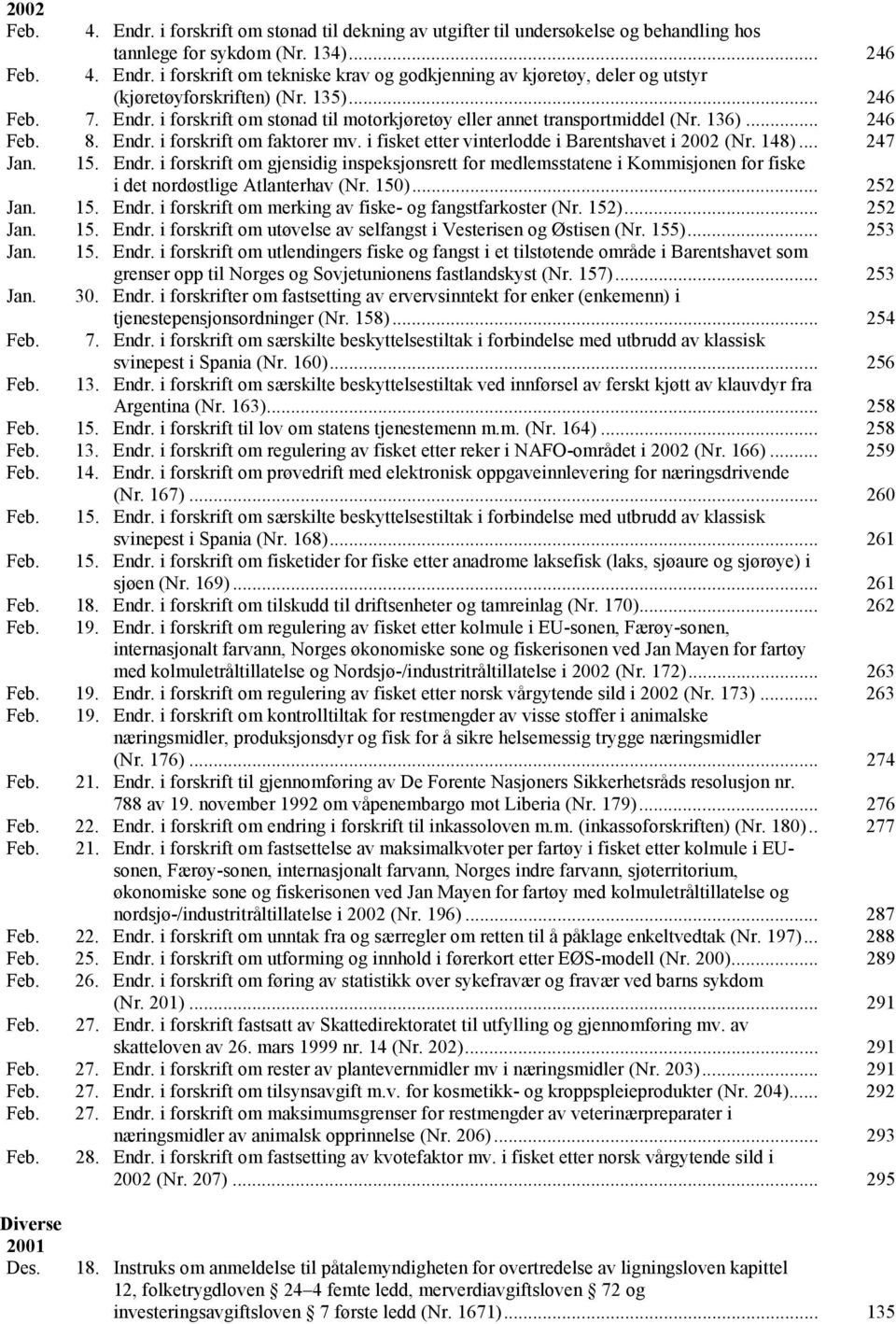 i fisket etter vinterlodde i Barentshavet i 2002 (Nr. 148)... 247 Jan. 15. Endr. i forskrift om gjensidig inspeksjonsrett for medlemsstatene i Kommisjonen for fiske i det nordøstlige Atlanterhav (Nr.