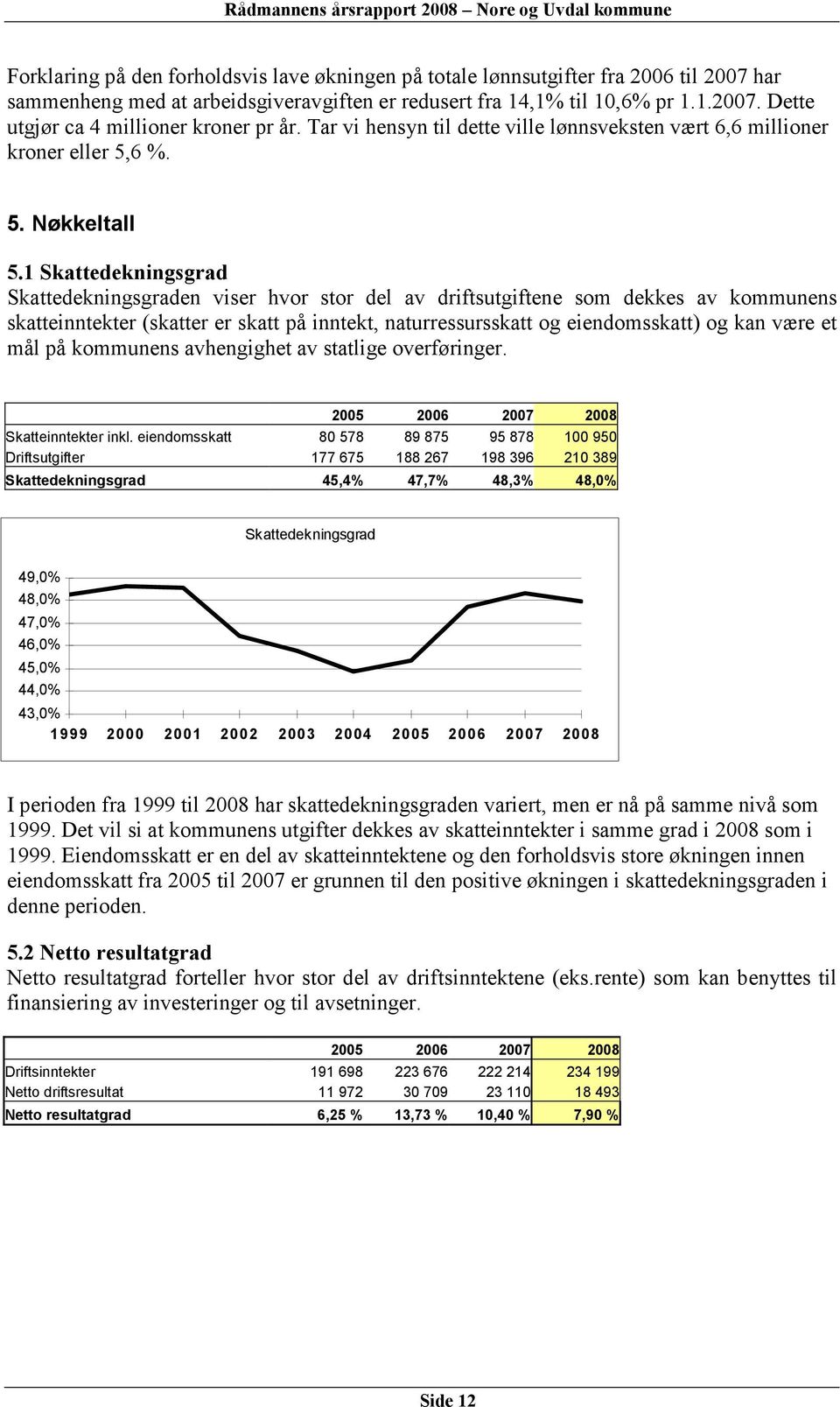 1 Skattedekningsgrad Skattedekningsgraden viser hvor stor del av driftsutgiftene som dekkes av kommunens skatteinntekter (skatter er skatt på inntekt, naturressursskatt og eiendomsskatt) og kan være