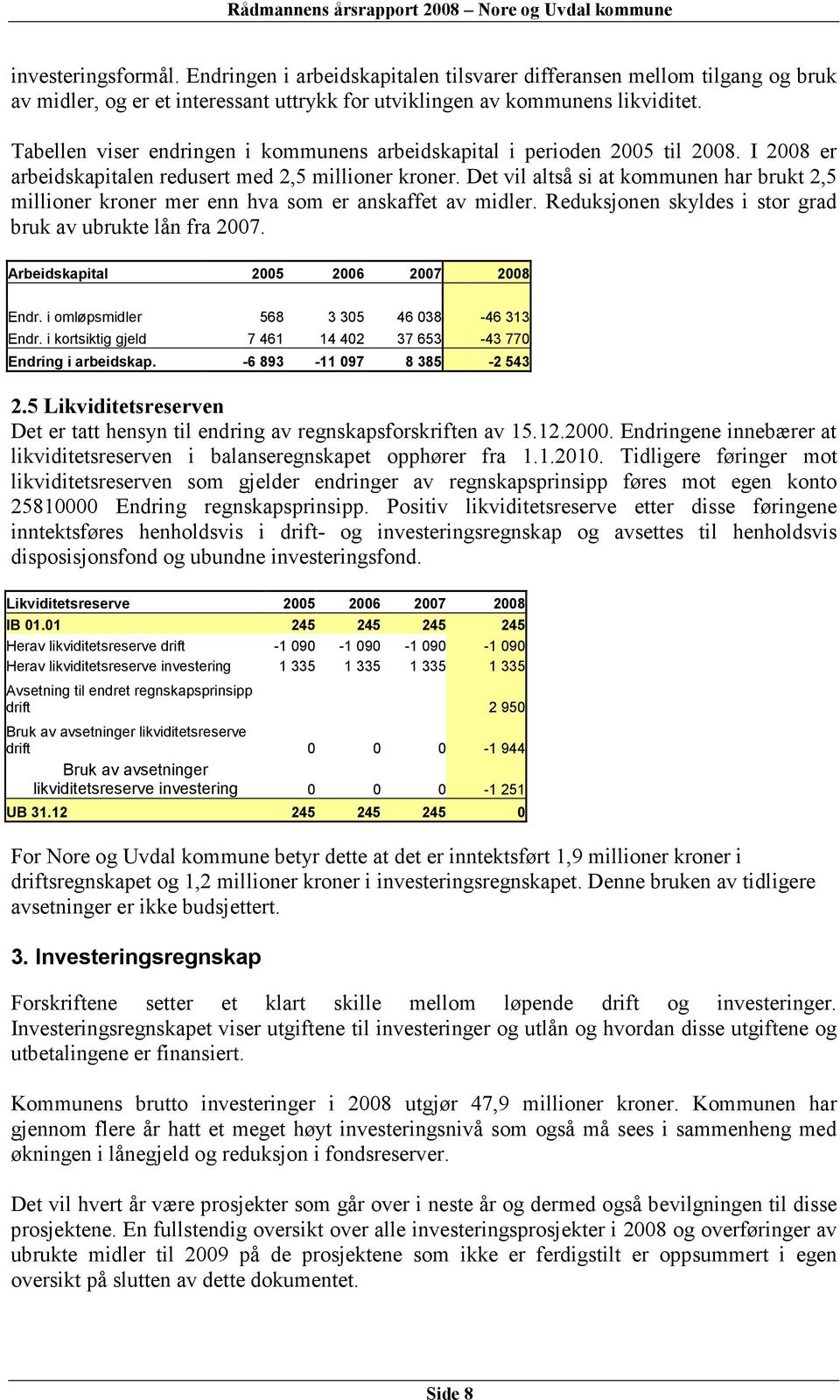 Det vil altså si at kommunen har brukt 2,5 millioner kroner mer enn hva som er anskaffet av midler. Reduksjonen skyldes i stor grad bruk av ubrukte lån fra 2007.