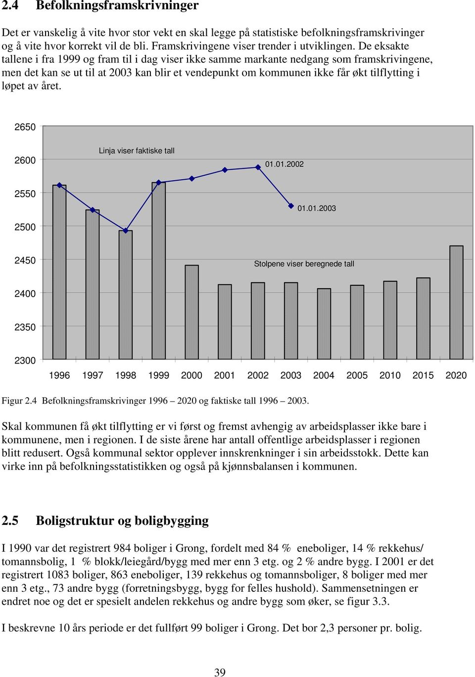 De eksakte tallene i fra 1999 og fram til i dag viser ikke samme markante nedgang som framskrivingene, men det kan se ut til at 2003 kan blir et vendepunkt om kommunen ikke får økt tilflytting i