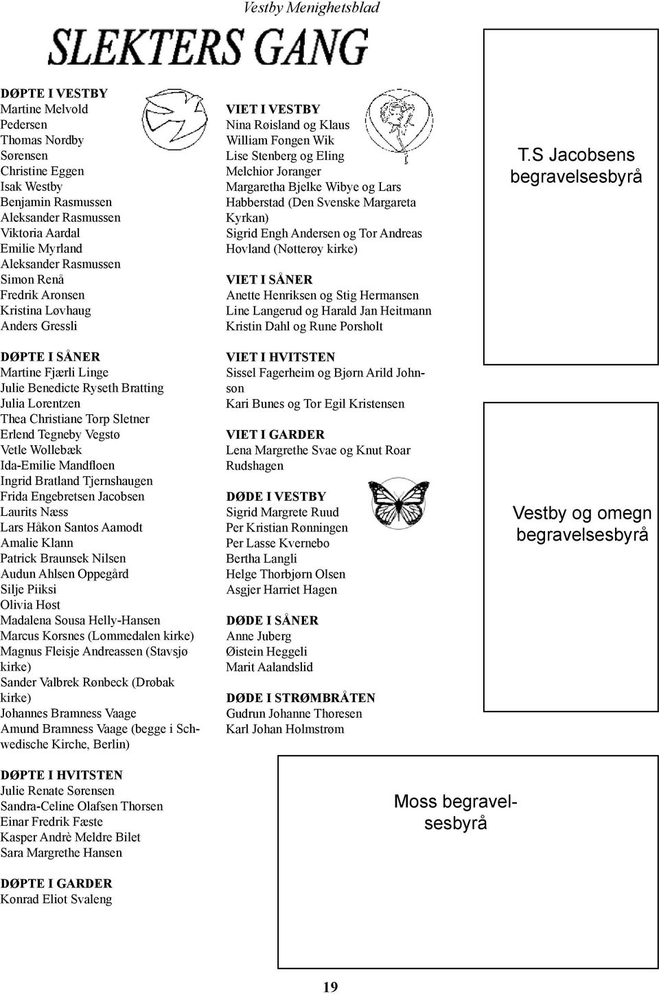 Ida-Emilie Mandfloen Ingrid Bratland Tjernshaugen Frida Engebretsen Jacobsen Laurits Næss Lars Håkon Santos Aamodt Amalie Klann Patrick Braunsek Nilsen Audun Ahlsen Oppegård Silje Piiksi Olivia Høst