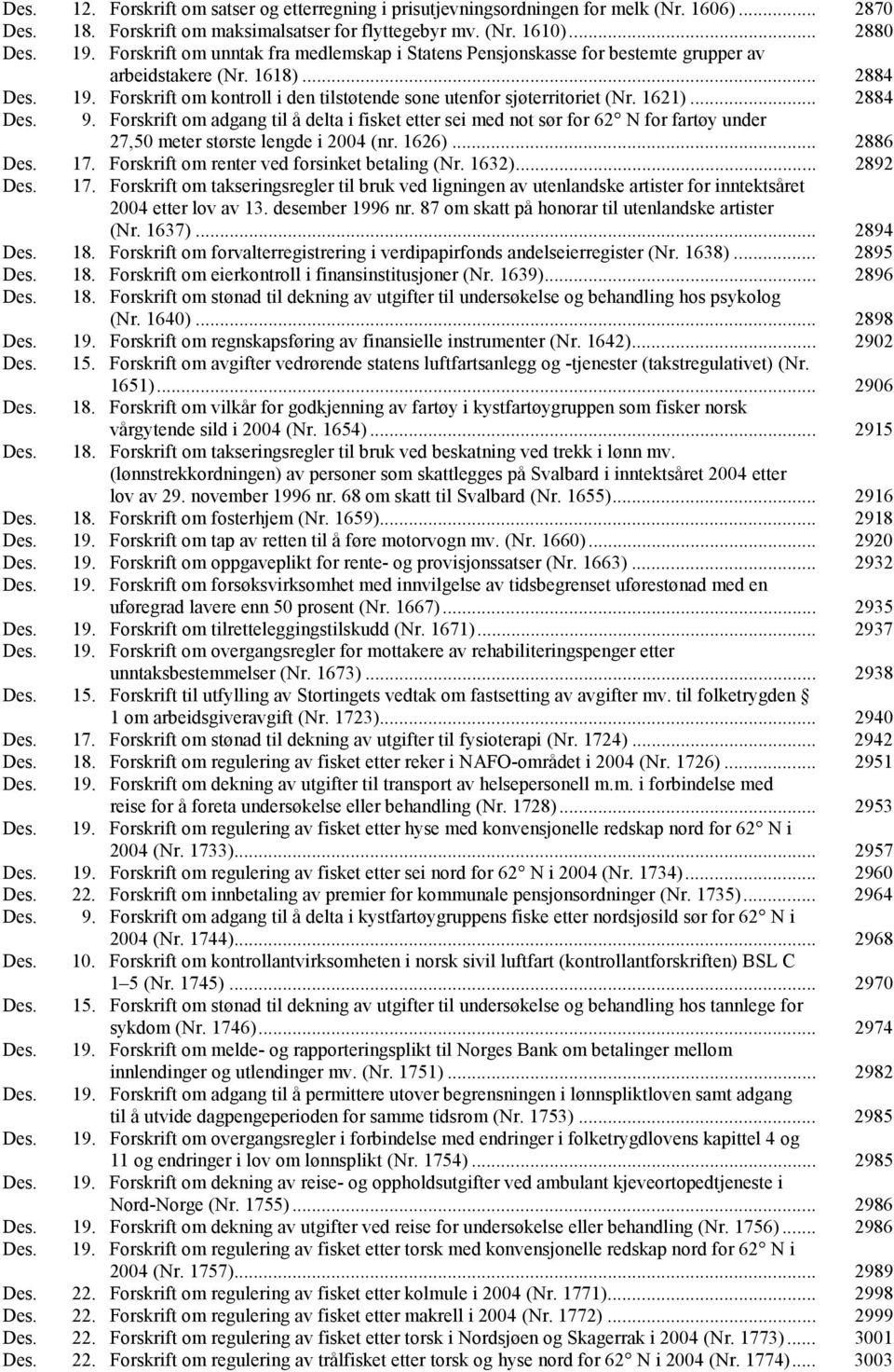 1621)... 2884 Des. 9. Forskrift om adgang til å delta i fisket etter sei med not sør for 62 N for fartøy under 27,50 meter største lengde i 2004 (nr. 1626)... 2886 Des. 17.