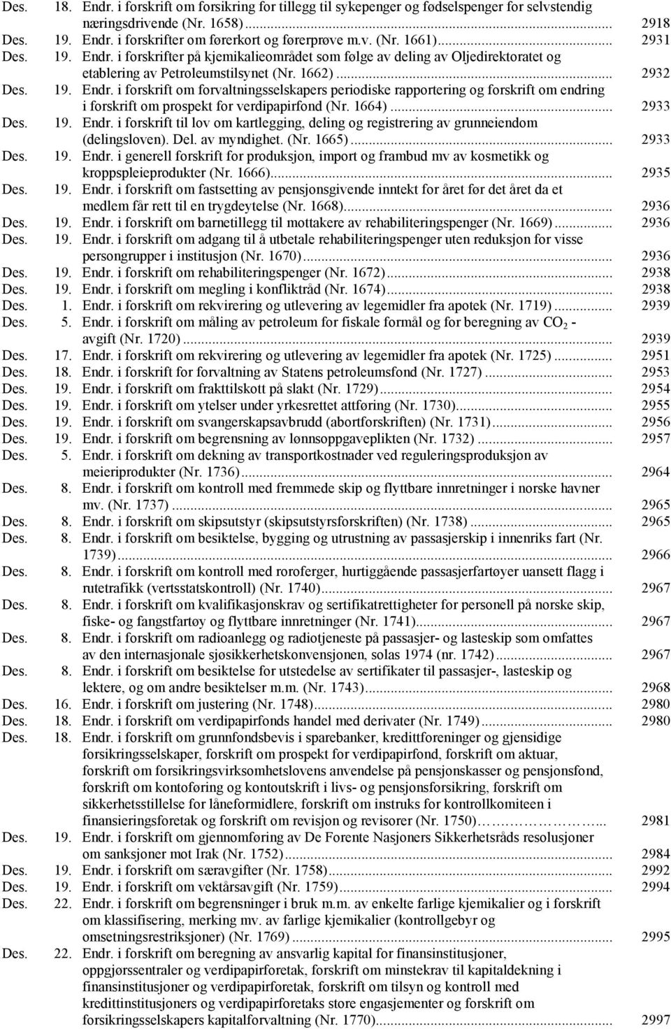 1664)... 2933 Des. 19. Endr. i forskrift til lov om kartlegging, deling og registrering av grunneiendom (delingsloven). Del. av myndighet. (Nr. 1665)... 2933 Des. 19. Endr. i generell forskrift for produksjon, import og frambud mv av kosmetikk og kroppspleieprodukter (Nr.