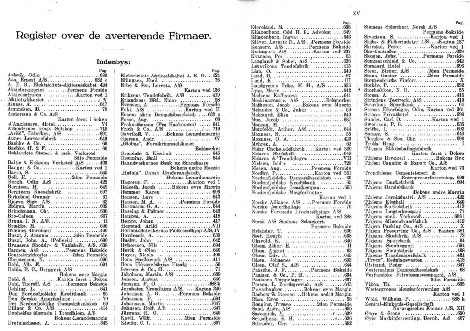 ..719,,arild", Falbaiikein, A/S...681 Aunes Lervarafalbirifc......'643 Bachke & <Co.... 66 Baclhlke, H. & F.... 66 Bafolandets Støiperi & mek. Verkstad Sdie Pierm.