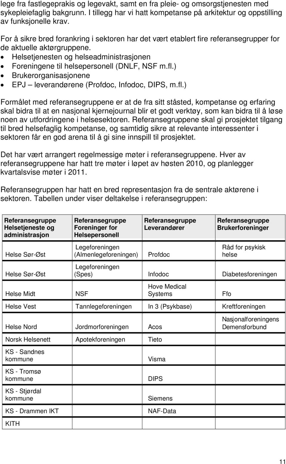 fl.) Brukerorganisasjonene EPJ leverandørene (Profdoc, Infodoc, DIPS, m.fl.) Formålet med referansegruppene er at de fra sitt ståsted, kompetanse og erfaring skal bidra til at en nasjonal