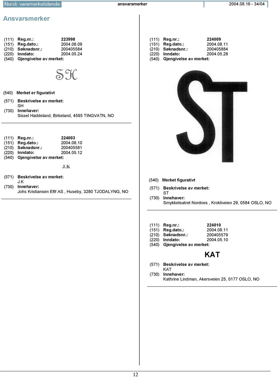 dato.: 2004.08.10 (210) Søknadsnr.: 200405581 (220) Inn 2004.05.12 J.