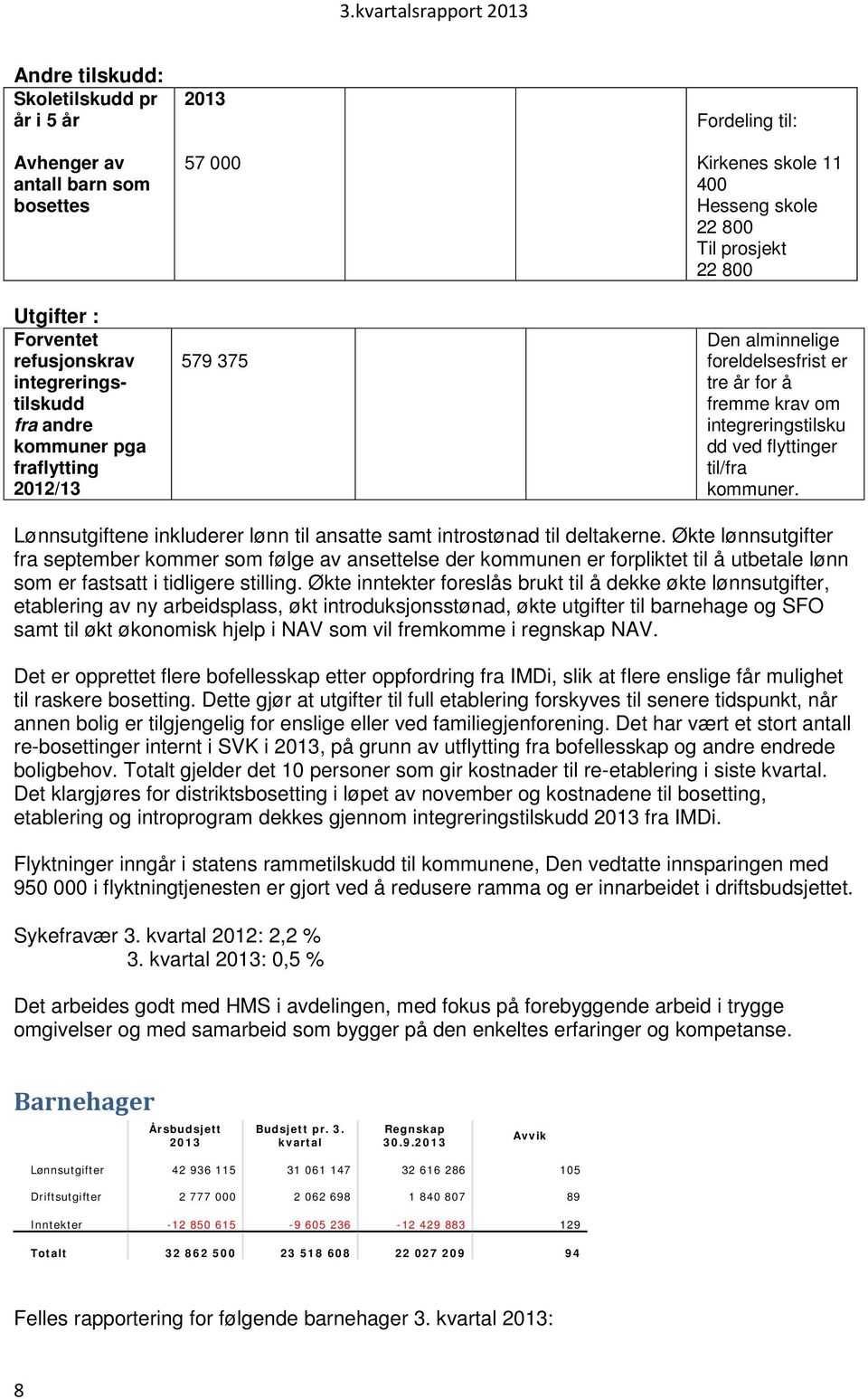 flyttinger til/fra kommuner. Lønnsutgiftene inkluderer lønn til ansatte samt introstønad til deltakerne.