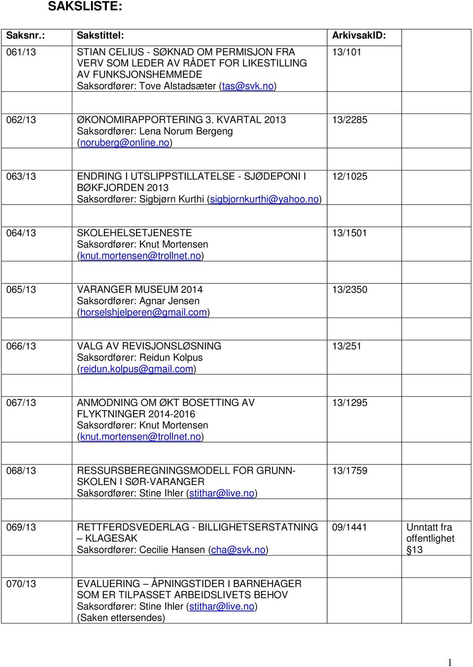 no) 13/2285 063/13 ENDRING I UTSLIPPSTILLATELSE - SJØDEPONI I BØKFJORDEN 2013 Saksordfører: Sigbjørn Kurthi (sigbjornkurthi@yahoo.