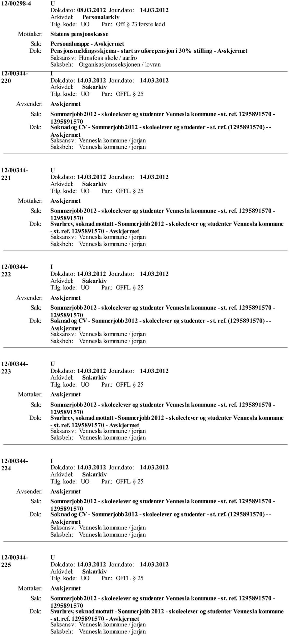 2012 Statens pensjonskasse Personalmappe - Pensjonsmeldingsskjema - start av uførepensjon i 30% stilling - Saksansv: Hunsfoss skole / aarfro Saksbeh: Organisasjonsseksjonen / lovran 12/00344-220 I