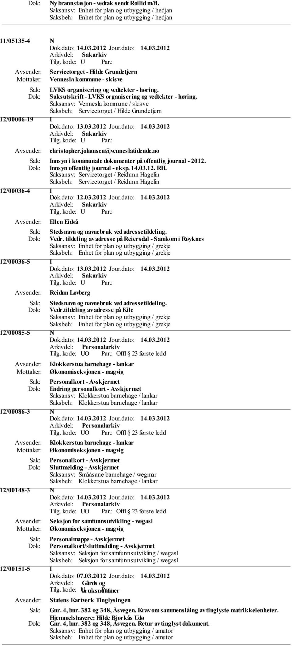 høring. Saksutskrift - LVKS organisering og vedtekter - høring. Saksansv: Vennesla kommune / skisve Saksbeh: Servicetorget / Hilde Grundetjern 12/00006-19 I christopher.johansen@venneslatidende.