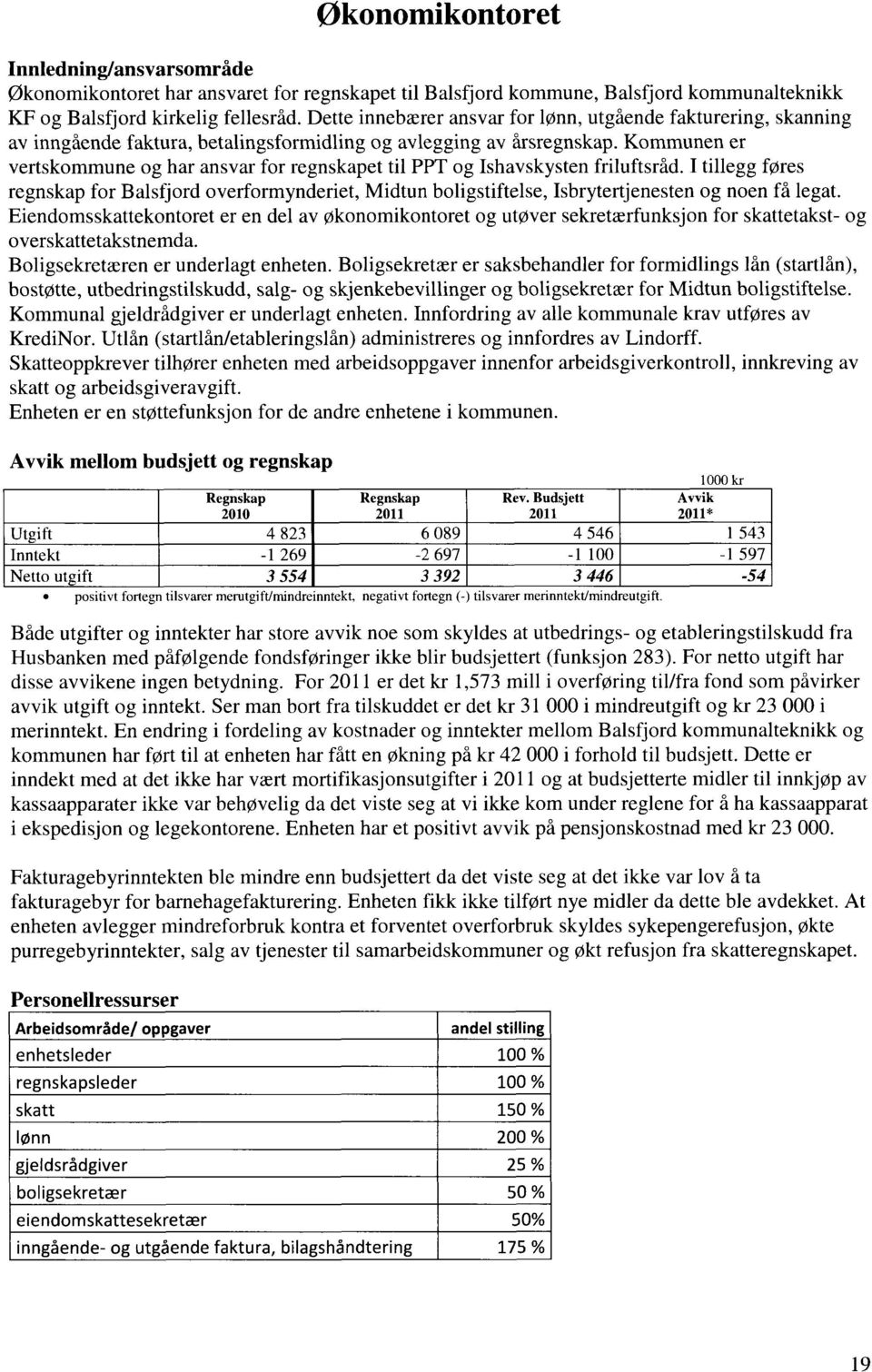 Kommunen er vertskommune og har ansvar for regnskapet til PPT og Ishavskysten friluftsråd.