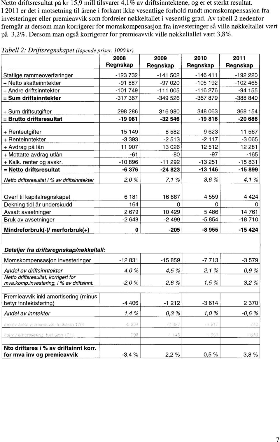 som fordreier nøkkeltallet i vesentlig grad.