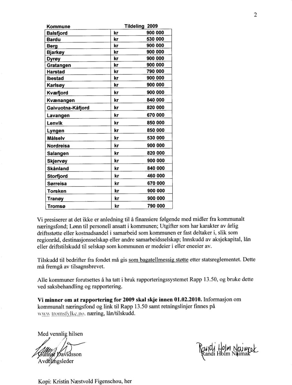 Skjervøy kr 900 000 Skånland kr 840 000 Storfjord kr 460 000 Sørreisa kr 670 000 Torsken kr 900 000 Tranøy kr 900 000 Tromsø kr 790 000 Vi presiserer at det ikke er anledning til å finansiere