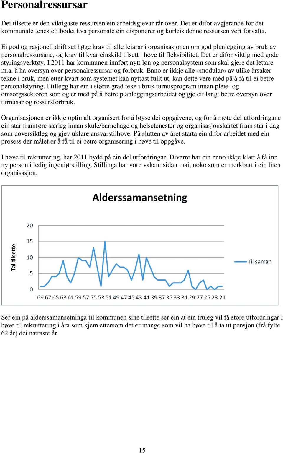 Ei god og rasjonell drift set høge krav til alle leiarar i organisasjonen om god planlegging av bruk av personalressursane, og krav til kvar einskild tilsett i høve til fleksibilitet.