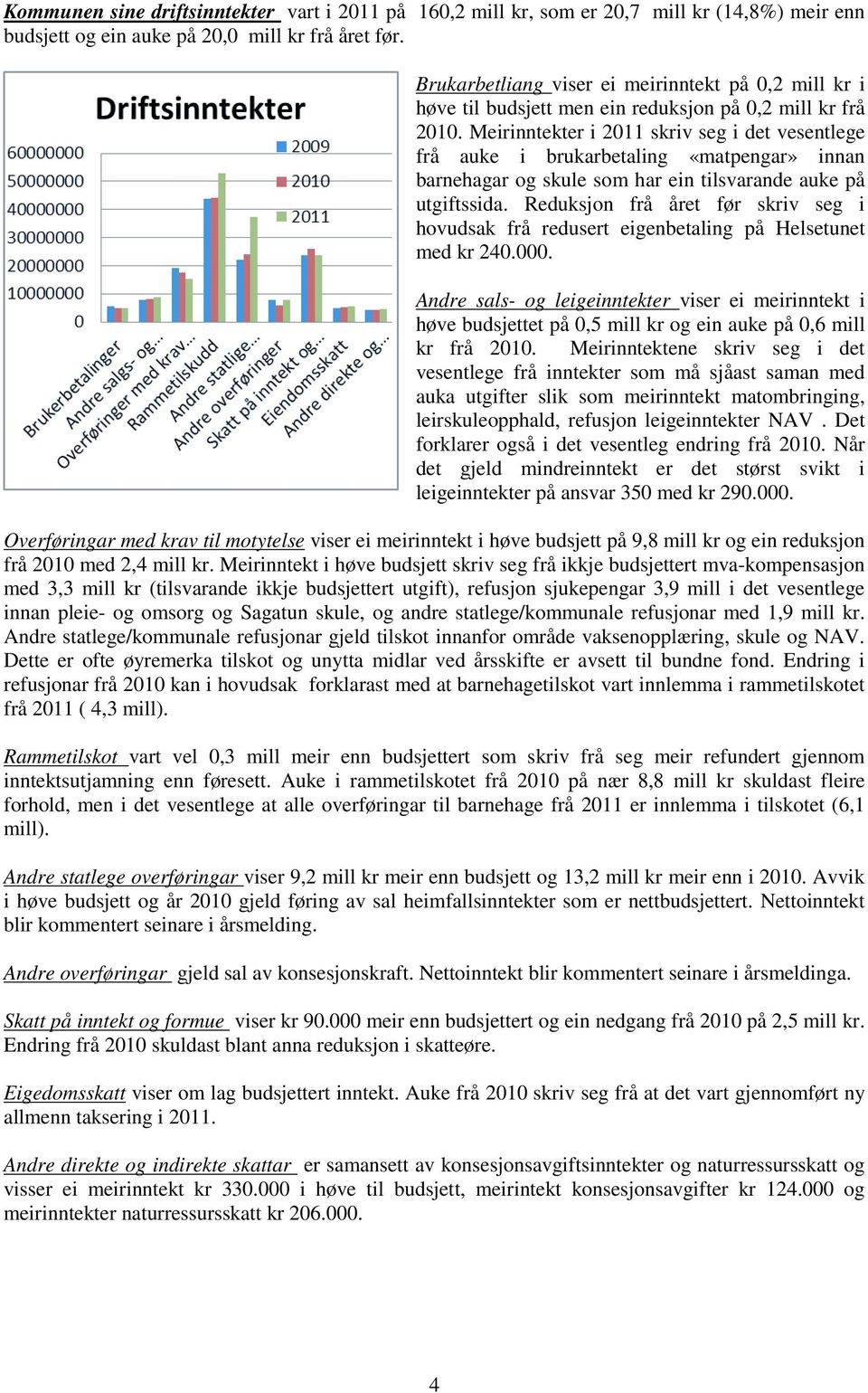 Meirinntekter i 2011 skriv seg i det vesentlege frå auke i brukarbetaling «matpengar» innan barnehagar og skule som har ein tilsvarande auke på utgiftssida.