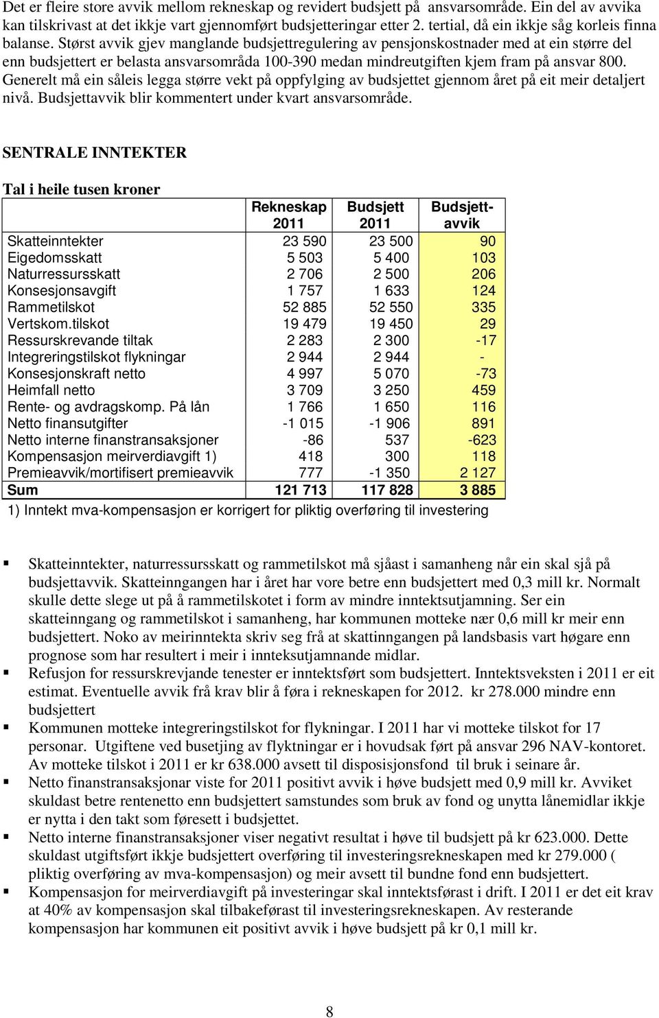 Størst avvik gjev manglande budsjettregulering av pensjonskostnader med at ein større del enn budsjettert er belasta ansvarsområda 100-390 medan mindreutgiften kjem fram på ansvar 800.