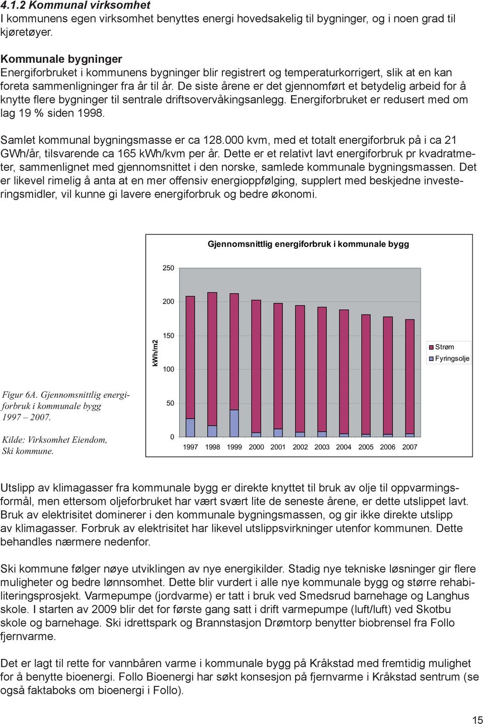 De siste årene er det gjennomført et betydelig arbeid for å knytte fl ere bygninger til sentrale driftsovervåkingsanlegg. Energiforbruket er redusert med om lag 19 % siden 1998.