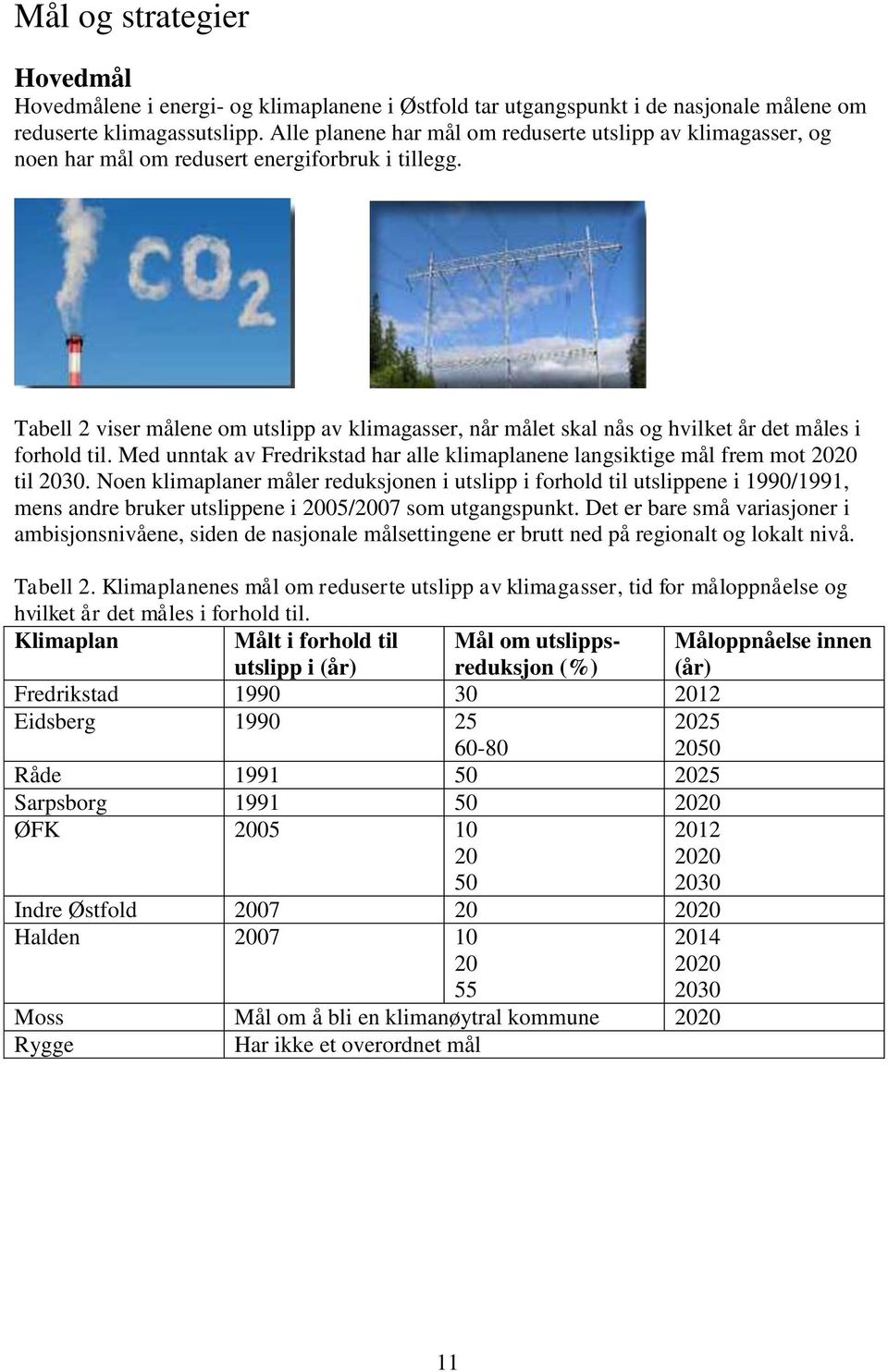 Tabell 2 viser målene om utslipp av klimagasser, når målet skal nås og hvilket år det måles i forhold til. Med unntak av Fredrikstad har alle klimaplanene langsiktige mål frem mot 2020 til 2030.