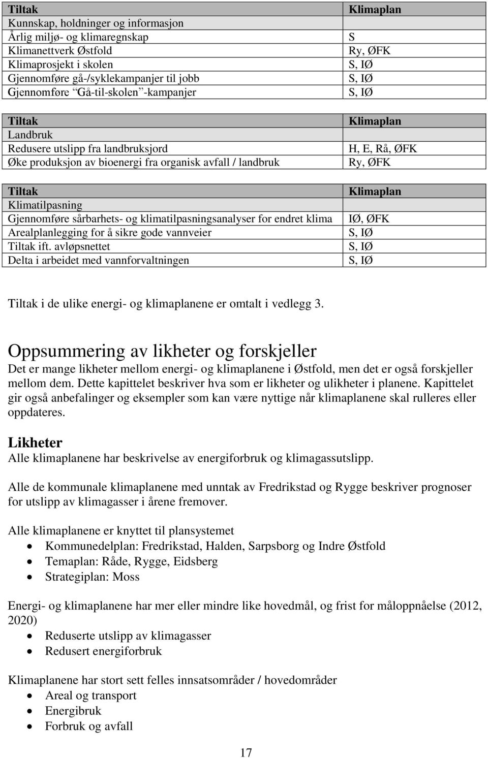 klima Arealplanlegging for å sikre gode vannveier Tiltak ift.