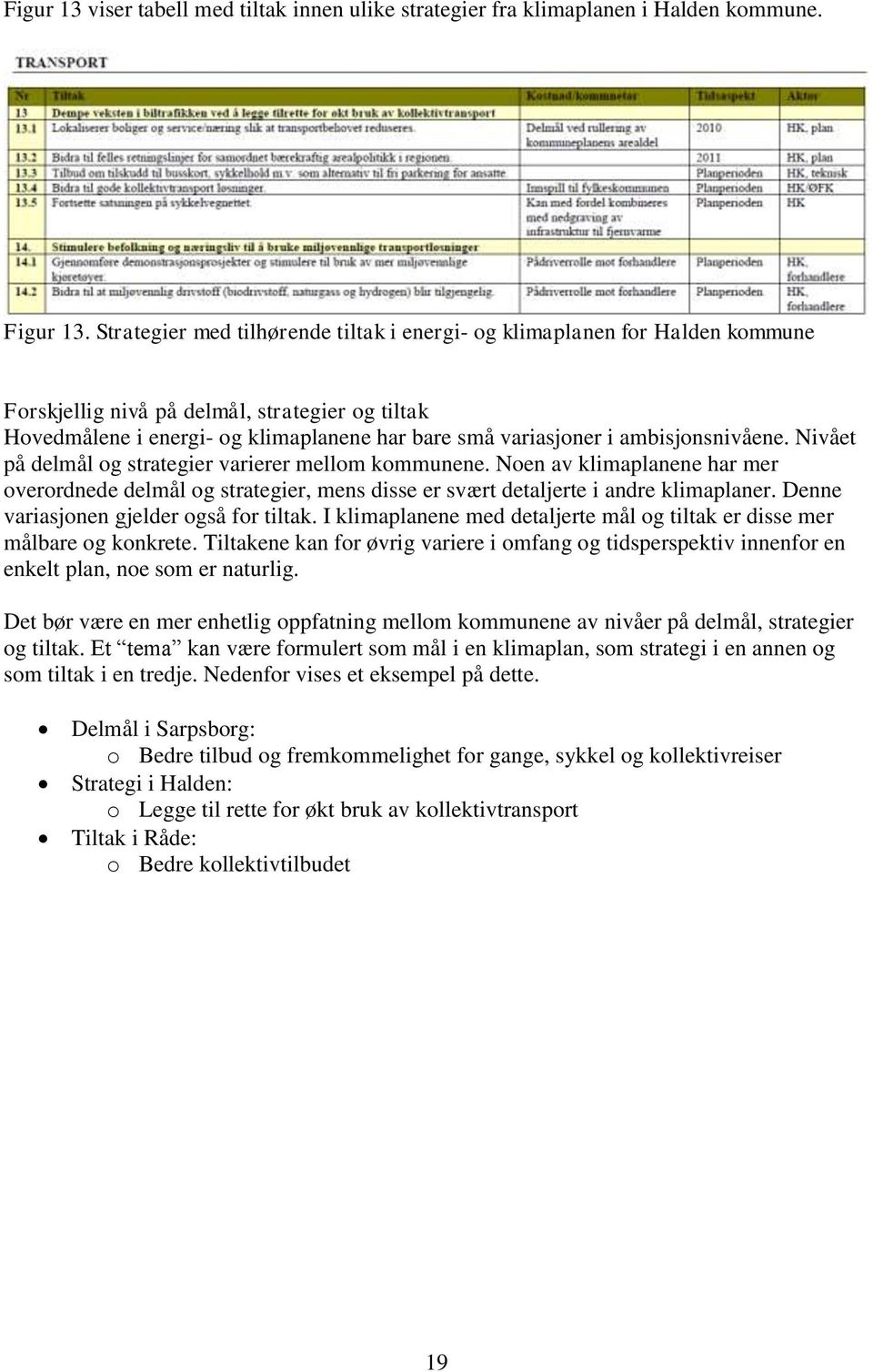 ambisjonsnivåene. Nivået på delmål og strategier varierer mellom kommunene. Noen av klimaplanene har mer overordnede delmål og strategier, mens disse er svært detaljerte i andre klimaplaner.