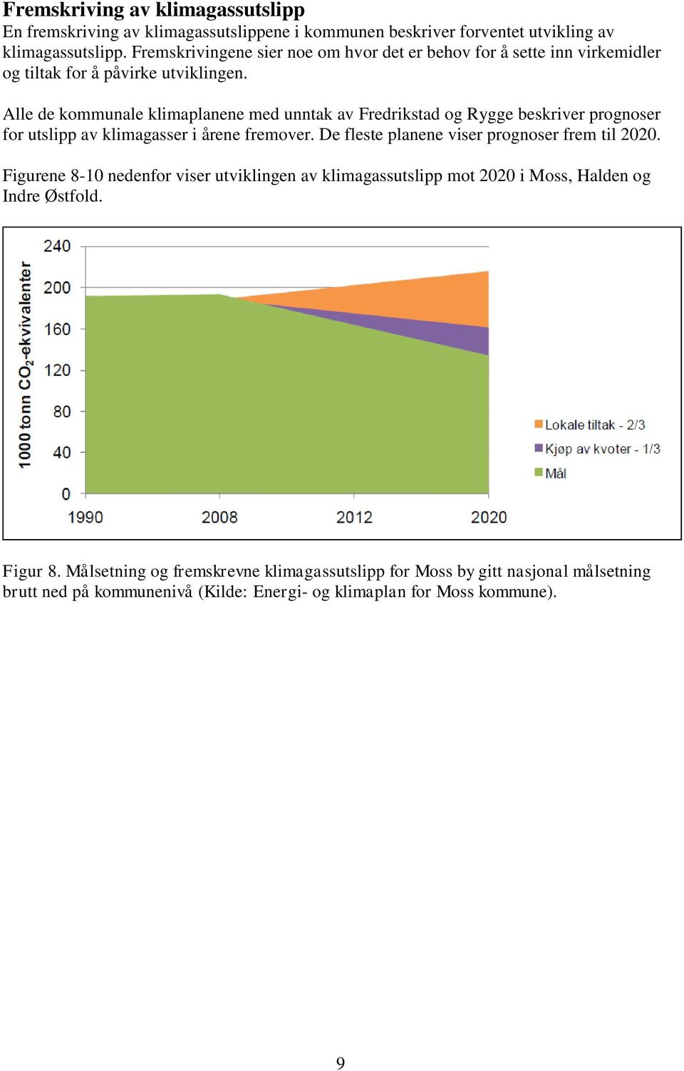 Alle de kommunale klimaplanene med unntak av Fredrikstad og Rygge beskriver prognoser for utslipp av klimagasser i årene fremover.