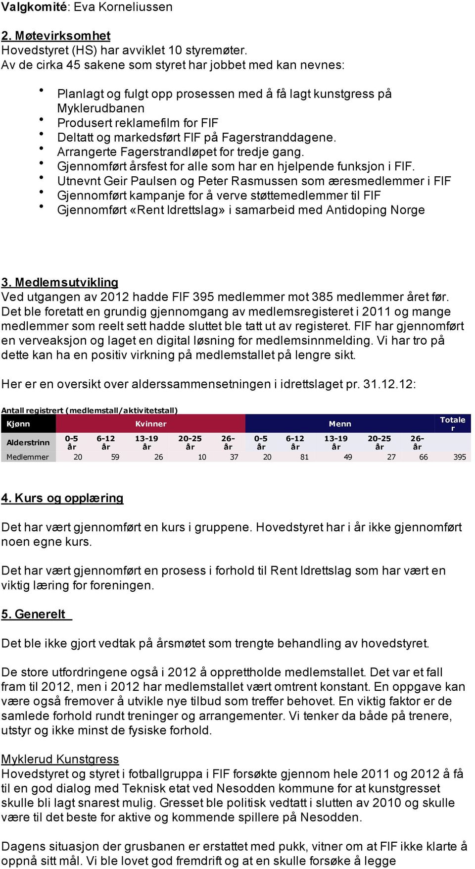 Fagerstranddagene. Arrangerte Fagerstrandløpet for tredje gang. Gjennomført sfest for alle som har en hjelpende funksjon i FIF.