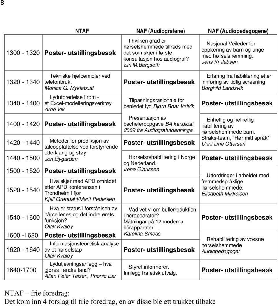 Myklebust Lydutbredelse i rom - et Excel-modelleringsverktøy Arne Vik 1400-1420 Poster- utstillingsbesøk Poster- utstillingsbesøk Tilpasningsrasjonale for benledet lyd Bjørn Roar Valvik Presentasjon