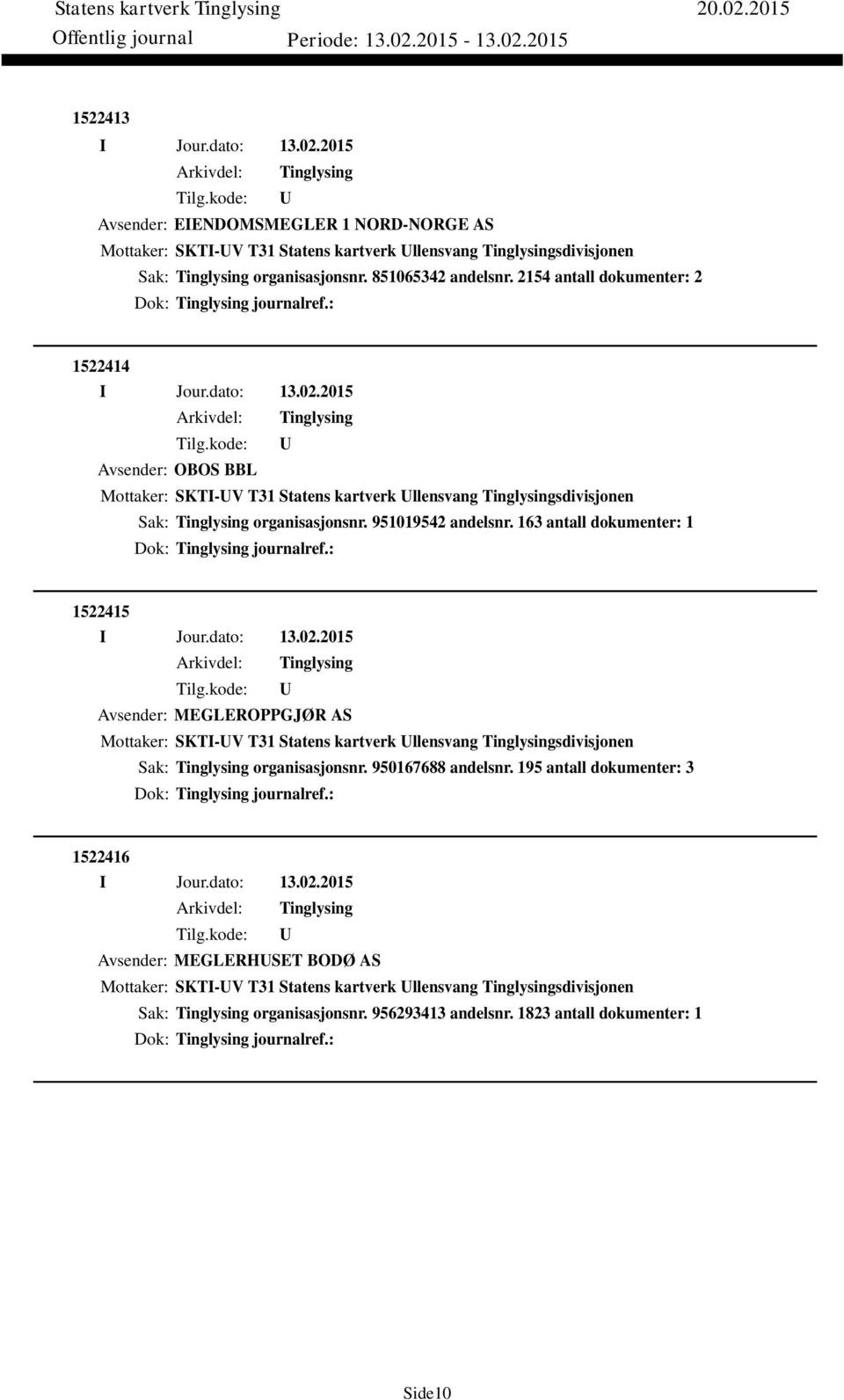 163 antall dokumenter: 1 Dok: journalref.: 1522415 Avsender: MEGLEROPPGJØR AS Mottaker: SKTI-V T31 Statens kartverk llensvang sdivisjonen Sak: organisasjonsnr. 950167688 andelsnr.